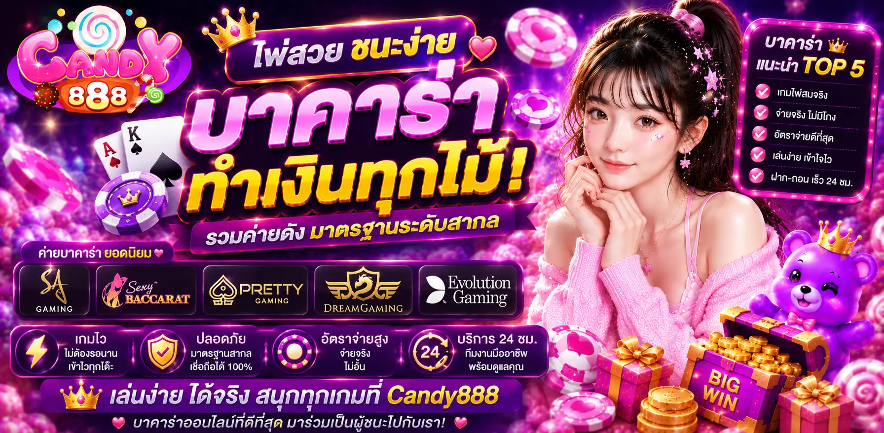 CANDY888 เว็บสล็อตออนไลน์ครบวงจร ระบบปลอดภัย